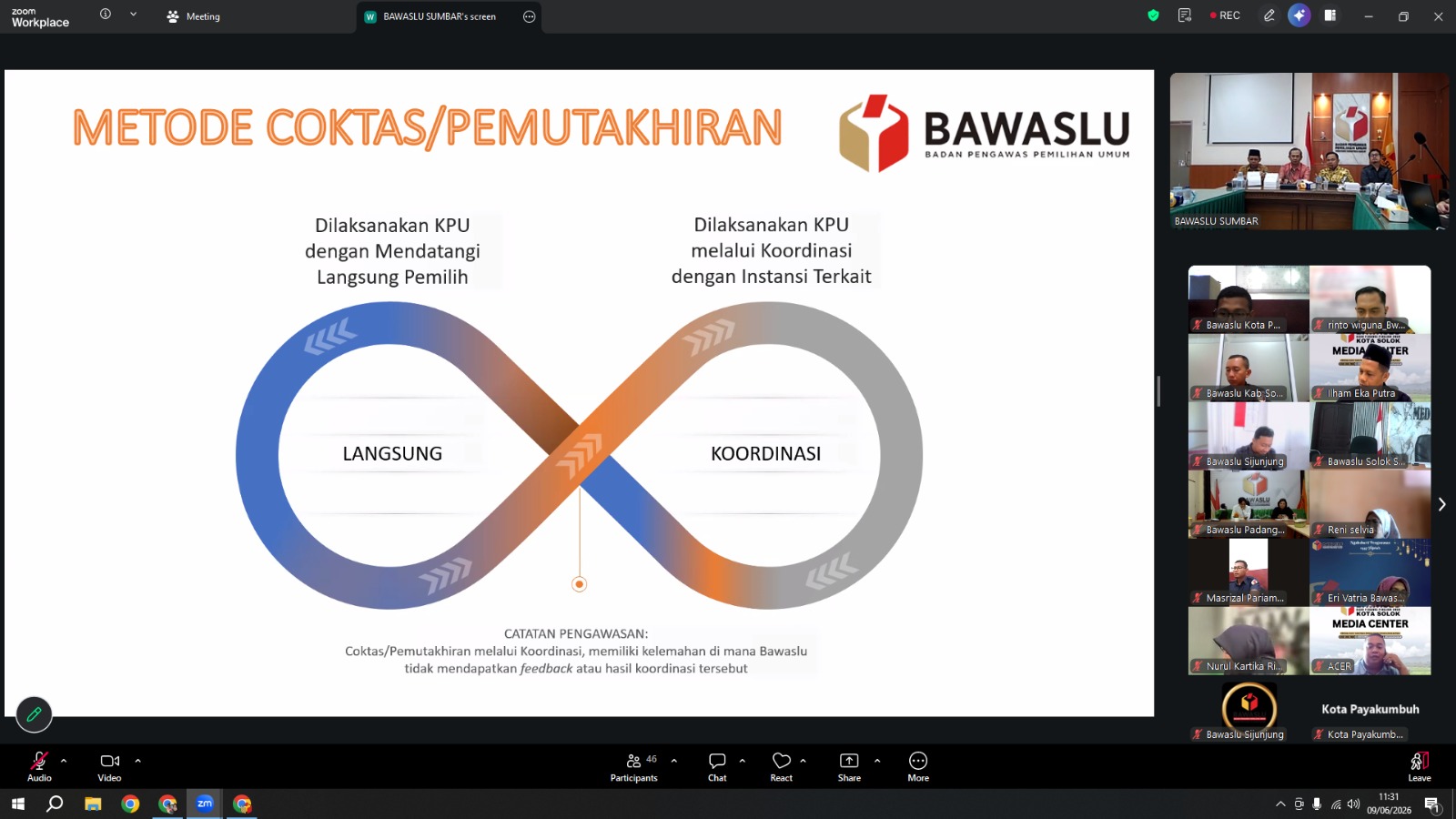 Rapat Koordinasi Pengawasan PDPB Bawaslu Provinsi Sumatera Barat, 09/06/26