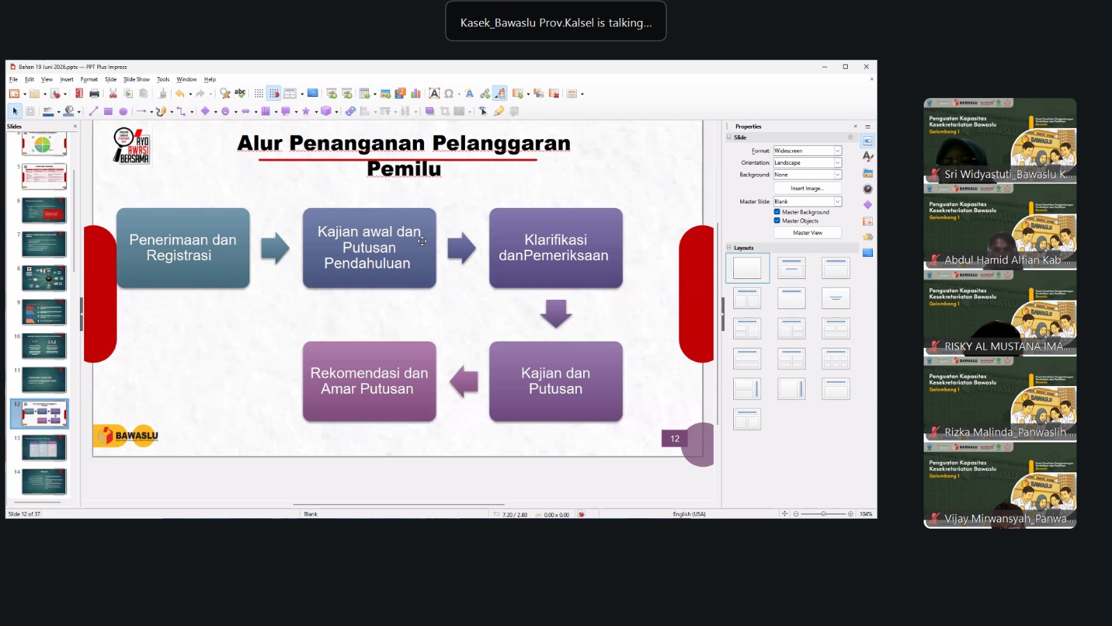 Bawaslu Kota Pariaman mengikuti pembelajaran penguatan kapasitas kesekretariatan Bawaslu Gelombang 1 hari kedua, 19/06/26